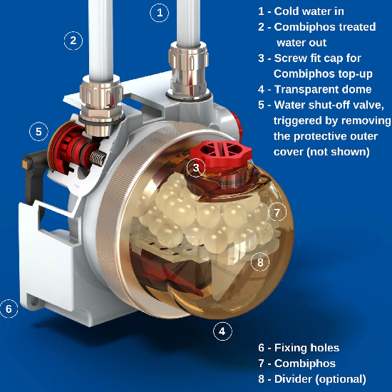 ΦΙΛΤΡΟ ΝΕΡΟΥ COMBIMATE ΚΕΝΤΡΙΚΟ ΓΙΑ ΑΦΑΙΡΕΣΗ ΑΛΑΤΩΝ